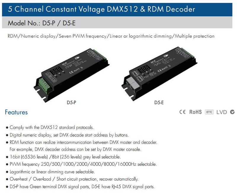 5-Channel DMX/RDM LED Decoder — RGB+CCT, 12–48 V, 5×4 A