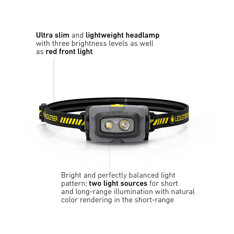 HF4R WORK Rechargeable Head Torch, 500 Lumens