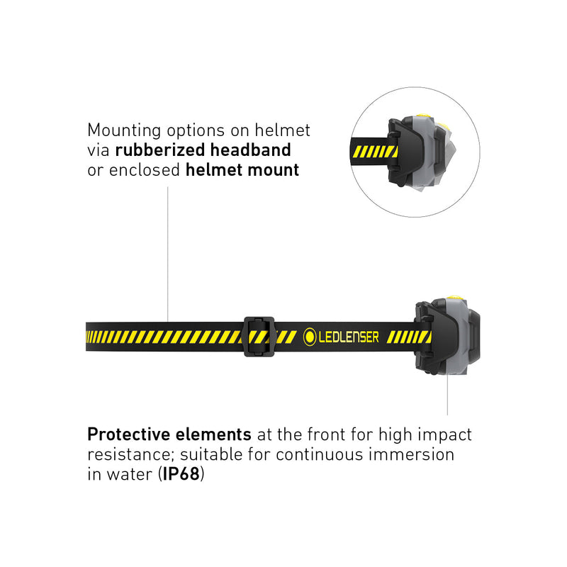 HF4R WORK Rechargeable Head Torch, 500 Lumens