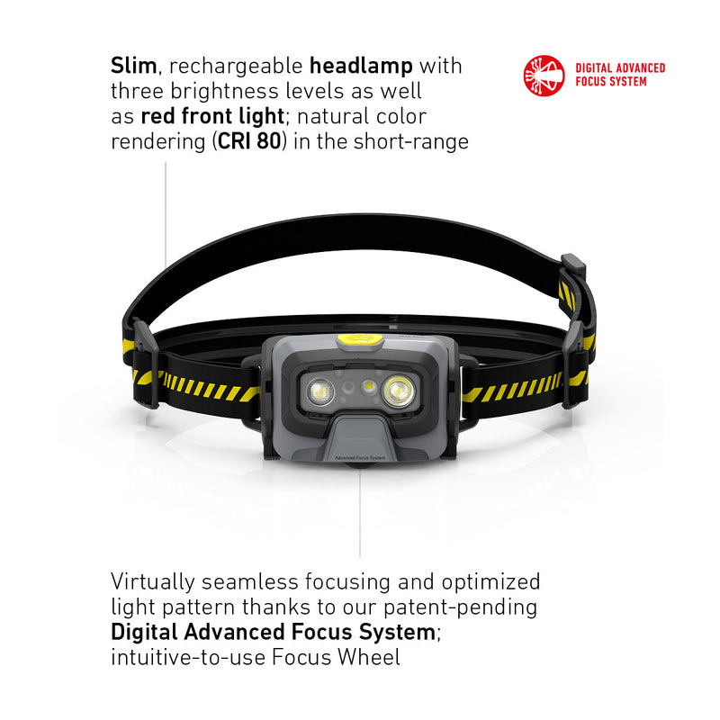 HF6R WORK Rechargeable Head Torch, 800 Lumens