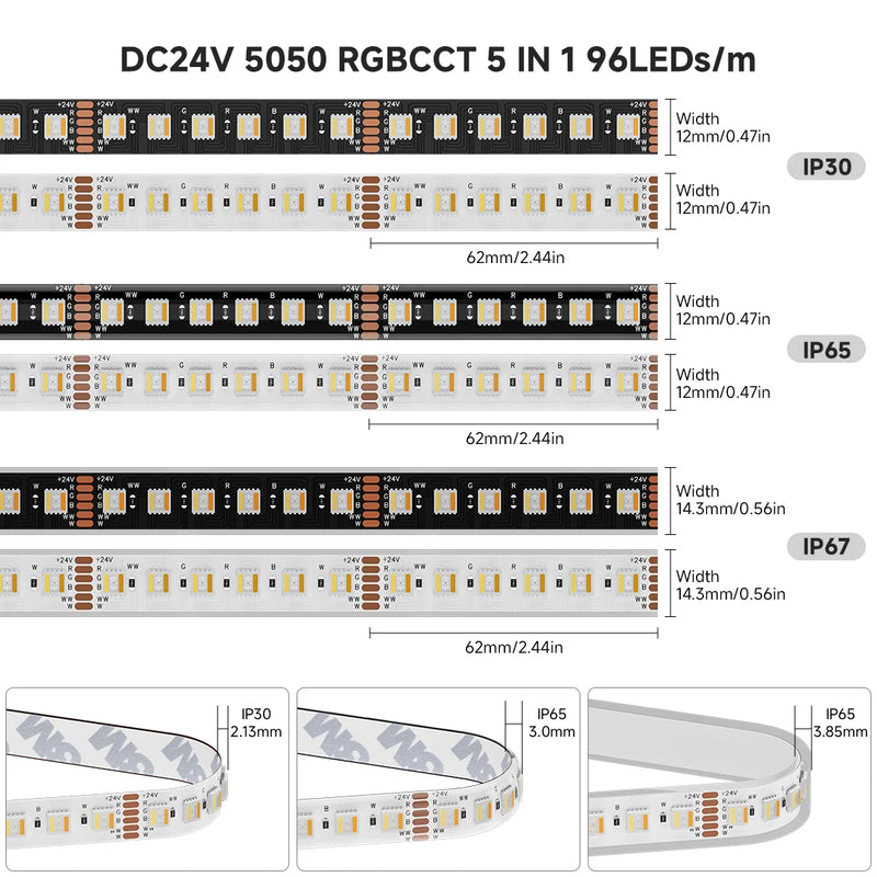 BTF-LIGHTING 5050 RGBCCT 5-in-1 LED Tape – 24V, 96 LEDs/m, 3000K–6500K, IP30, 5m BTF-LIGHTING