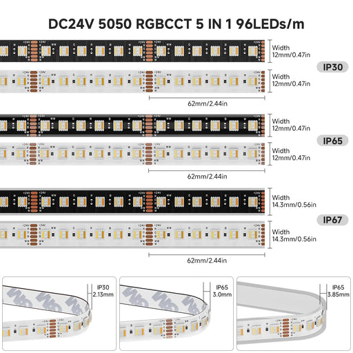 BTF-LIGHTING 5050 RGBCCT 5-in-1 LED Tape – 24V, 96 LEDs/m, 3000K–6500K, IP30, 5m BTF-LIGHTING