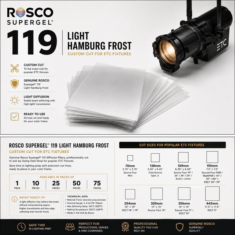 Rosco Supergel® 119 Light Hamburg Frost – Custom Cut for ETC Fixtures