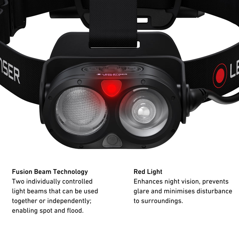 H19R Core Rechargeable Head Torch, 3500 Lumens