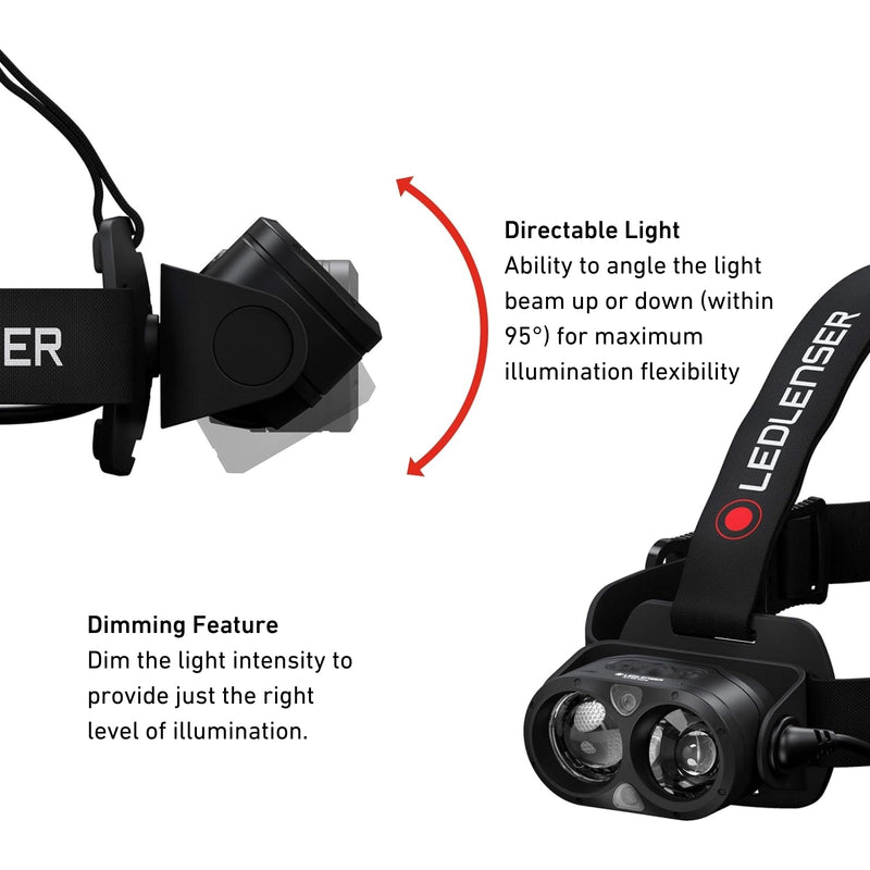 H19R Core Rechargeable Head Torch, 3500 Lumens