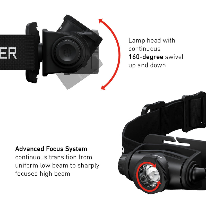 H5R Core Rechargeable Head Torch, 500 Lumens