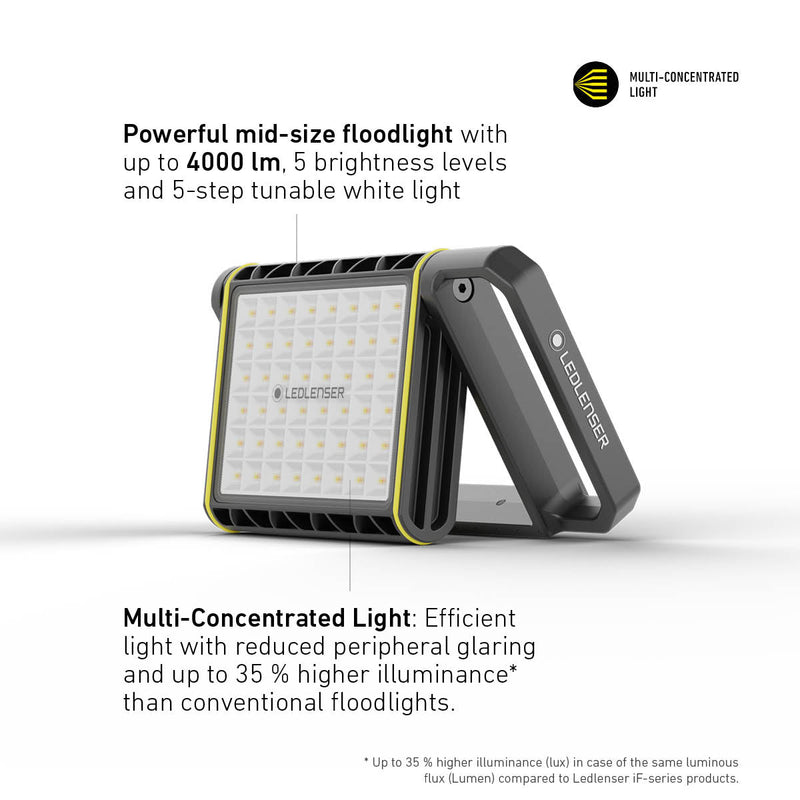 AF8R WORK Rechargeable Area Flood Light, 4000 Lumens