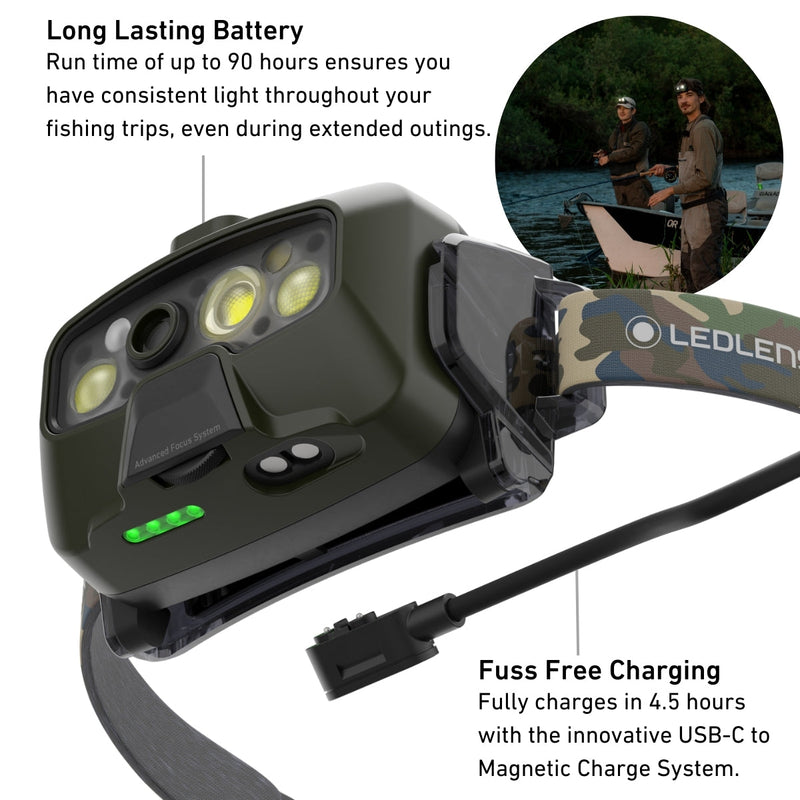HF8R CORE RGB Rechargeable Head Torch