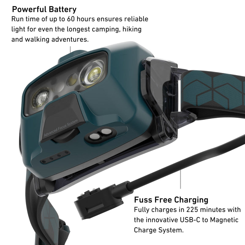 HF6R CORE Rechargeable Head Torch, 800 Lumens, Black