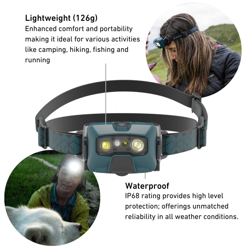 HF6R CORE Rechargeable Head Torch, 800 Lumens, Black