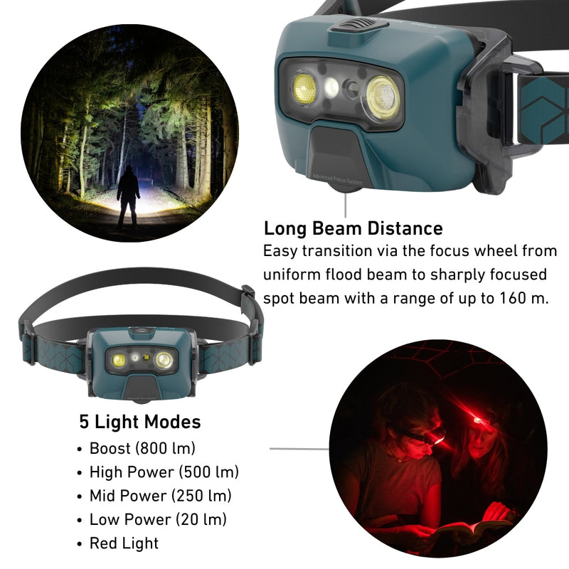 HF6R CORE Rechargeable Head Torch, 800 Lumens, Black
