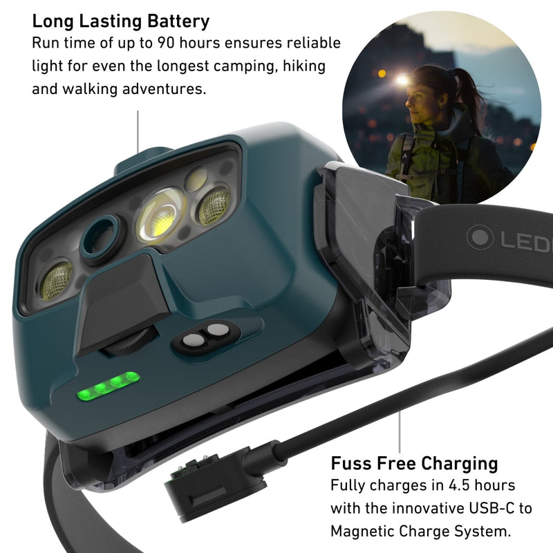 HF8R CORE Rechargeable Head Torch, 1600 Lumens