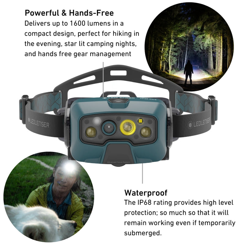HF8R CORE Rechargeable Head Torch, 1600 Lumens