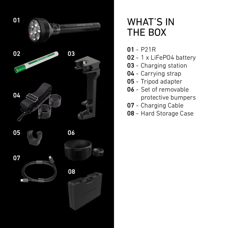 P21R Rechargeable Torch 2025, 12000 Lumens