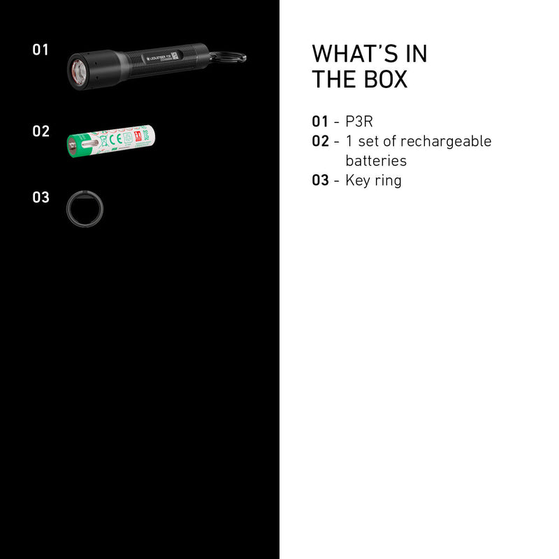 P3R Rechargeable Keyring Torch 2025, 200 Lumens