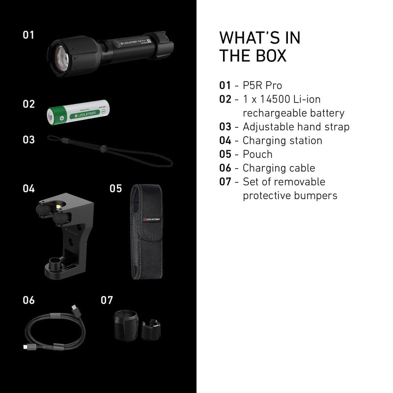 P5R Pro Rechargeable Torch 2025, 750 Lumens