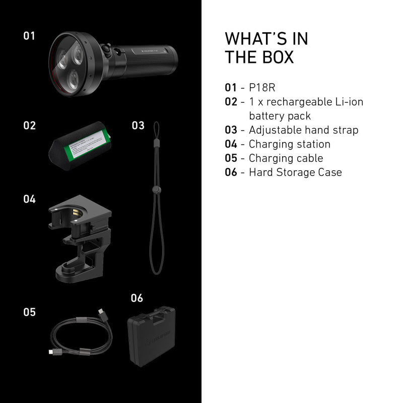 P18R Rechargeable Torch 2025, 6500 Lumens