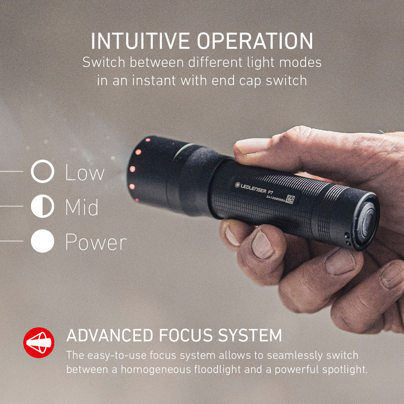 P7 Battery Operated Torch 2025, 650 Lumens