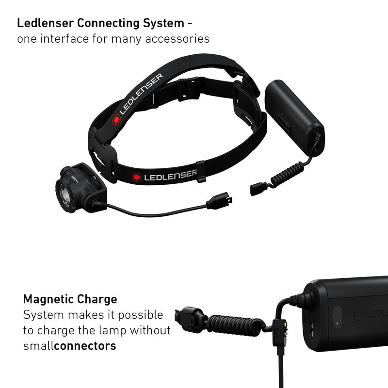 H15R Core Rechargeable Head Torch, 2500 Lumens