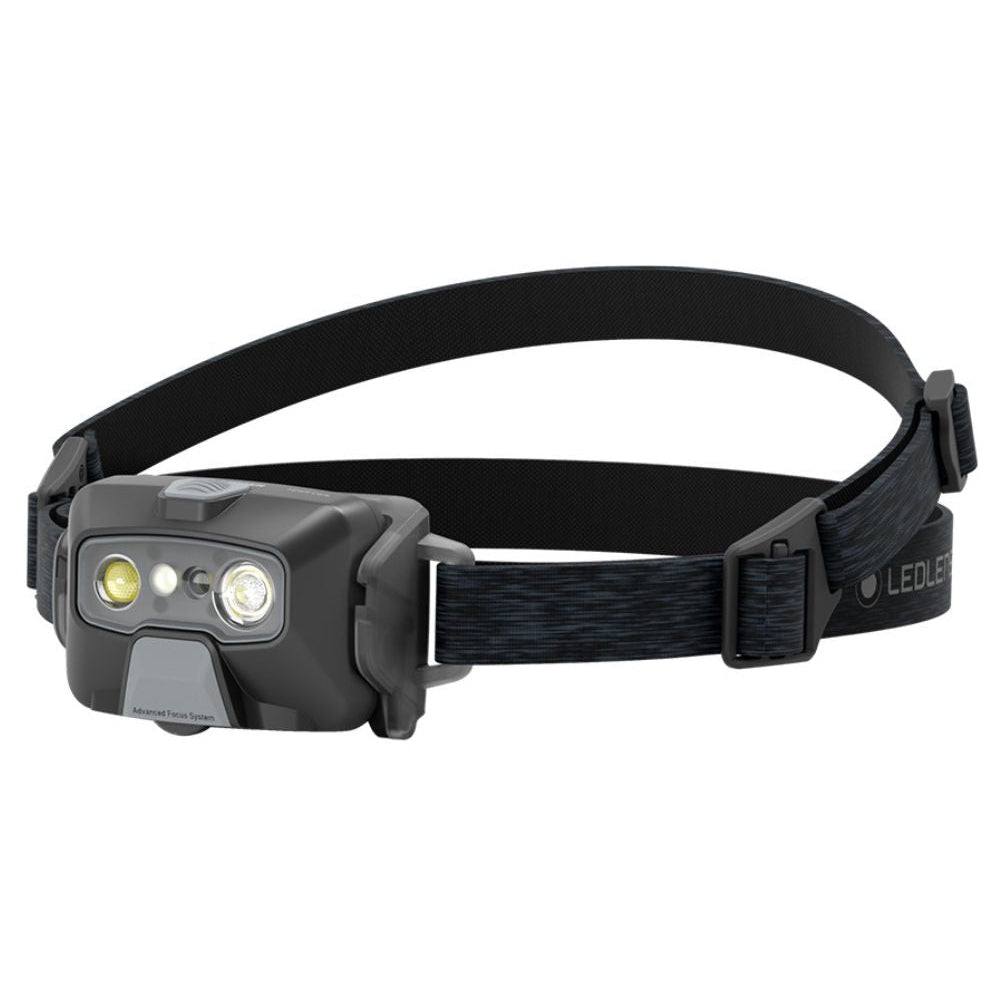 Head Torches