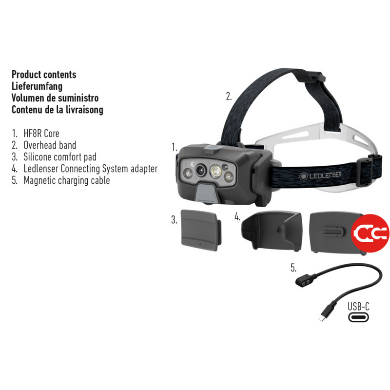 HF8R CORE Rechargeable Head Torch, 1600 Lumens