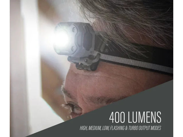 Lighthouse Rechargeable Mini LED Headlight – 400 Lumens (L/HA40HR)
