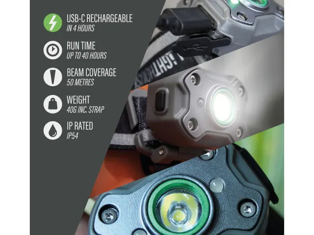 Lighthouse Rechargeable Mini LED Headlight – 400 Lumens (L/HA40HR)