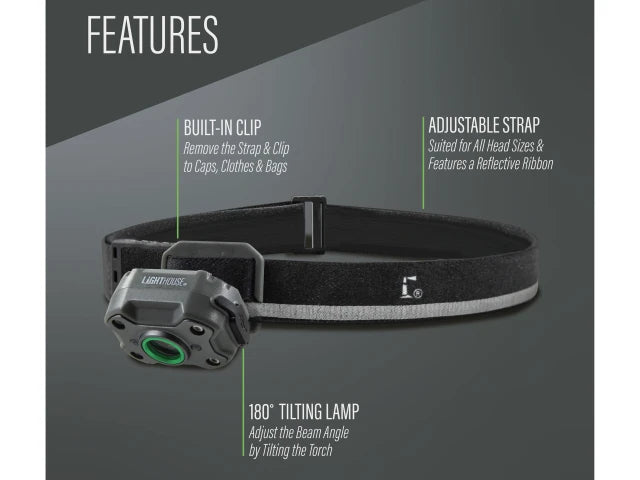Lighthouse Rechargeable Mini LED Headlight – 400 Lumens (L/HA40HR)