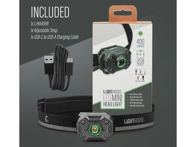Lighthouse Rechargeable Mini LED Headlight – 400 Lumens (L/HA40HR)