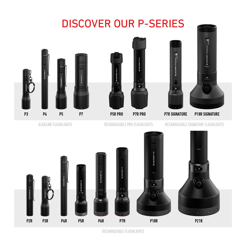P4R Rechargeable Inspection Torch 2025, 300 Lumens