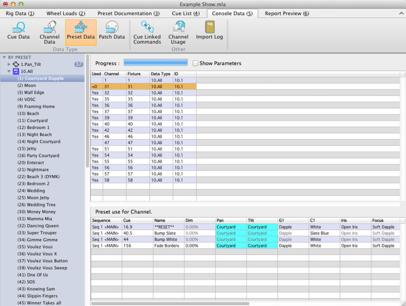 City Theatrical Moving Light Assistant