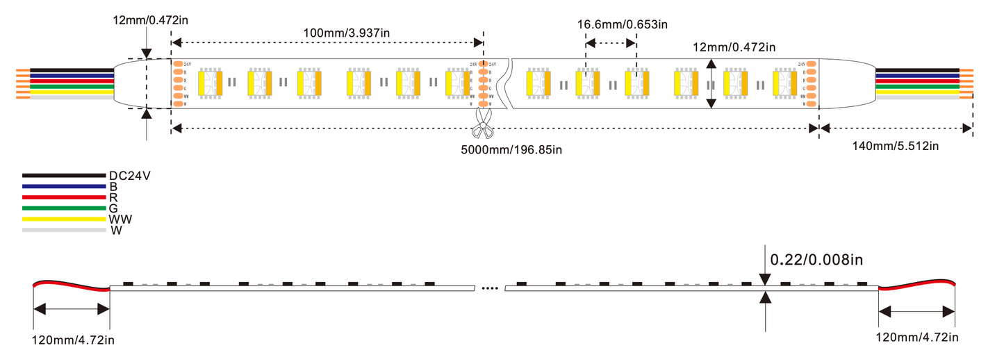 Going Dark - 24V 5-in-1 RGBCwWw LED Strip - 5m