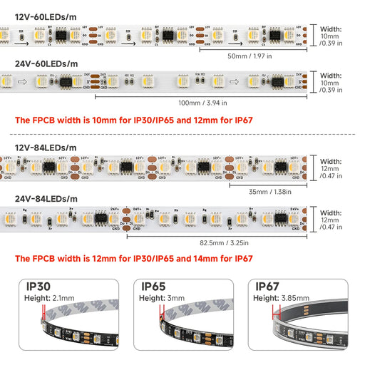 Technical specification diagram showing LED strip lights with dimensions, including 12V-60LEDs/m, 24V-60LEDs/m, 12V-84LEDs/m, and 24V-84LEDs/m versions, along with IP30, IP65, and IP67 height measurements.