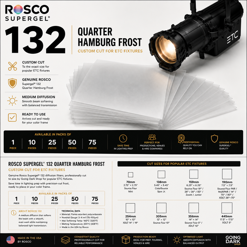 Rosco Supergel® 132 Light Hamburg Frost – Custom Cut for ETC Fixtures